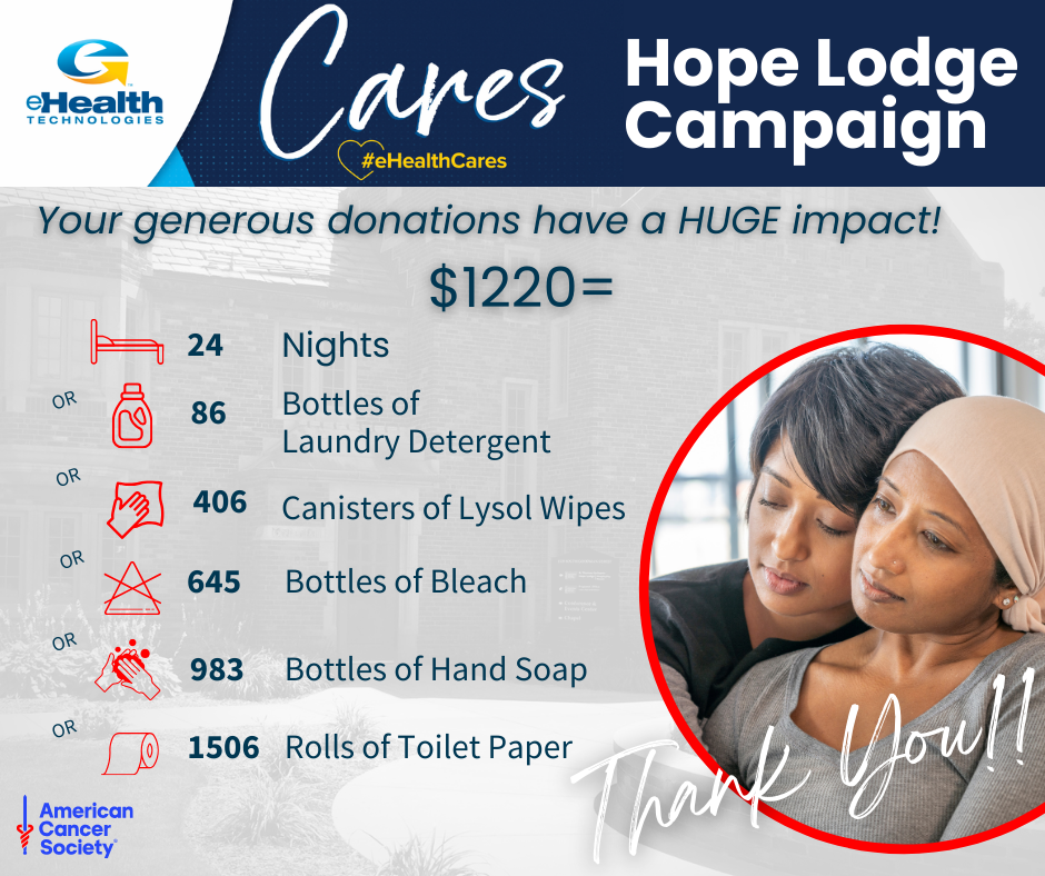 Hope Lodge Impact 2023